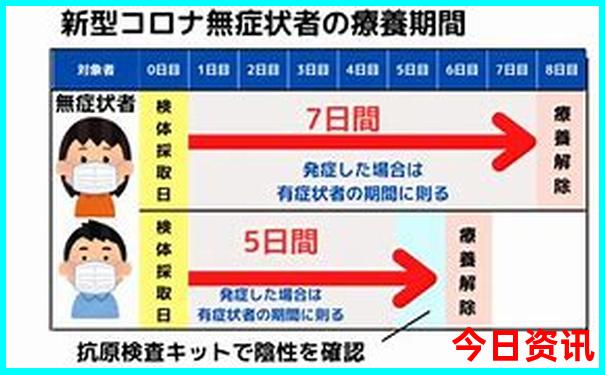 成都必打卡的地方