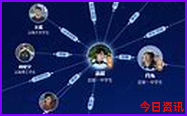 北京景点都要预约吗