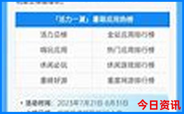 附近沙滩旅游景点推荐